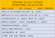  Esotar2  110+650壩